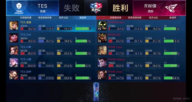 例如