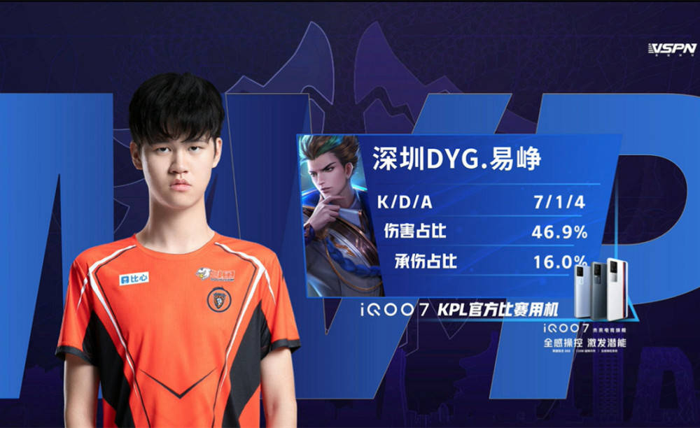 素质的要求 素质的要求