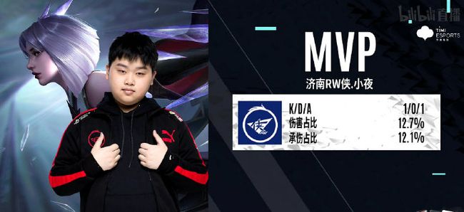 希望于其他 希望于其他