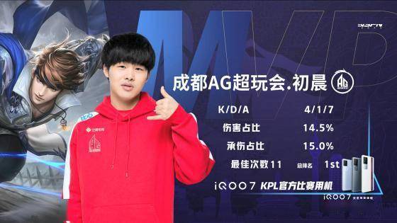 经过一段时